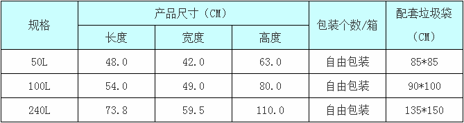 5.技術(shù)參數(shù).png